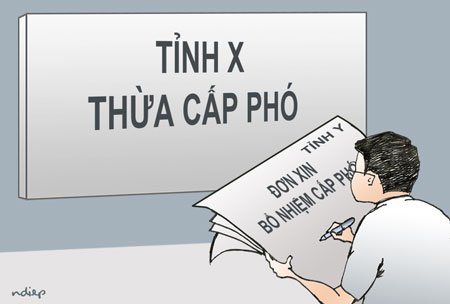 Hàng loạt thiếu sót trong bổ nhiệm cán bộ ở Gia Lai